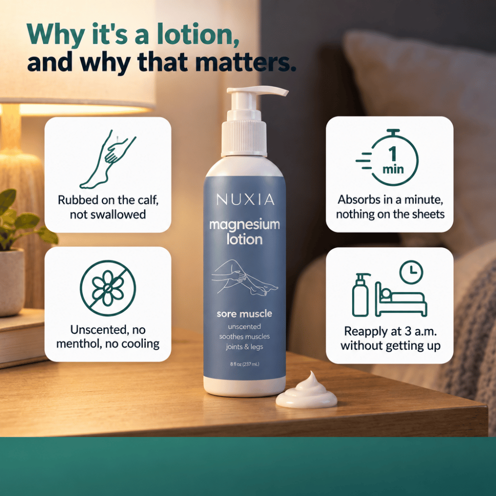 Magnesium Lotion for Night Leg Cramps