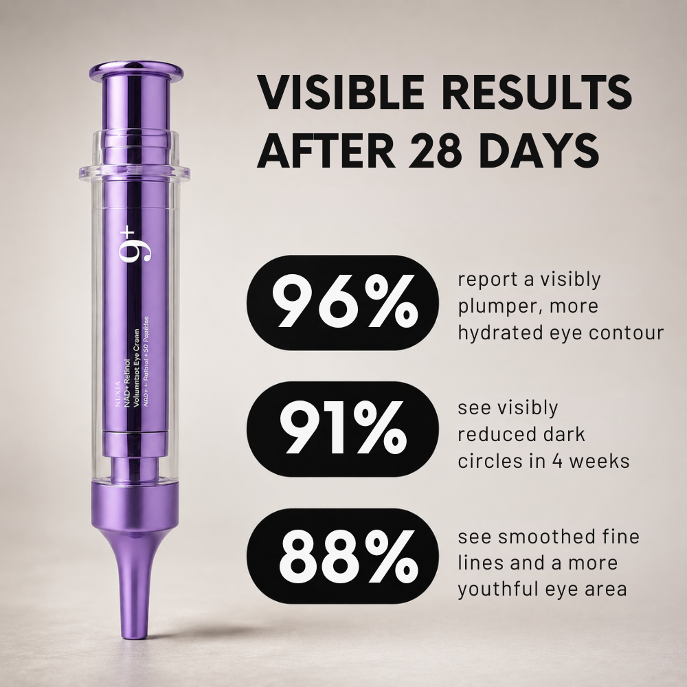Retinol Eye Contour Serum