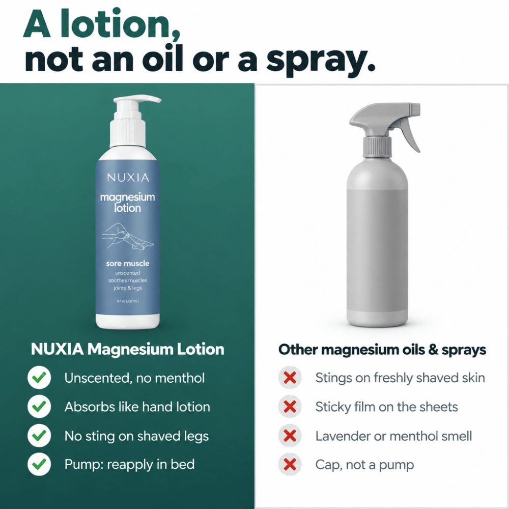 Magnesium Lotion for Night Leg Cramps