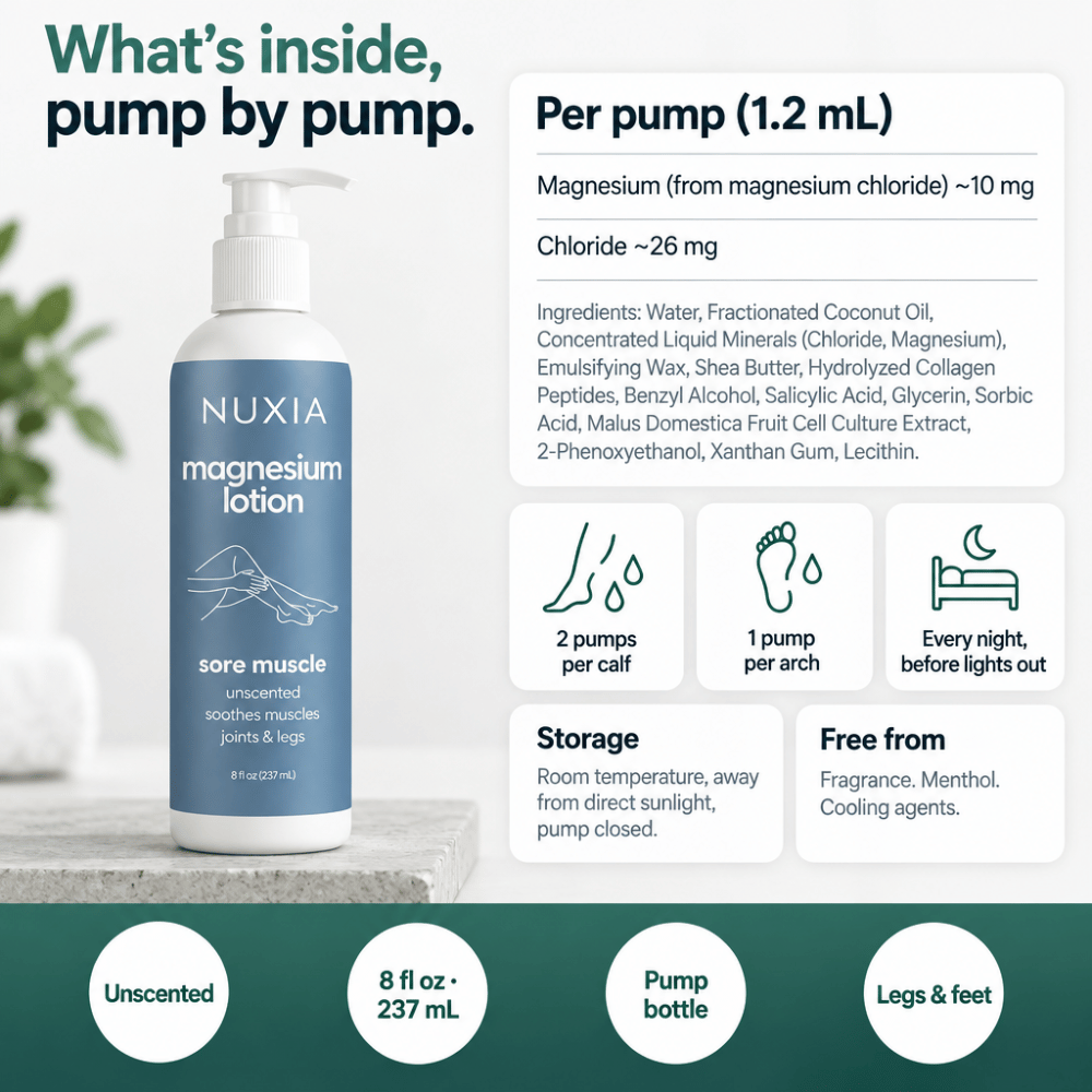 Magnesium Lotion for Night Leg Cramps