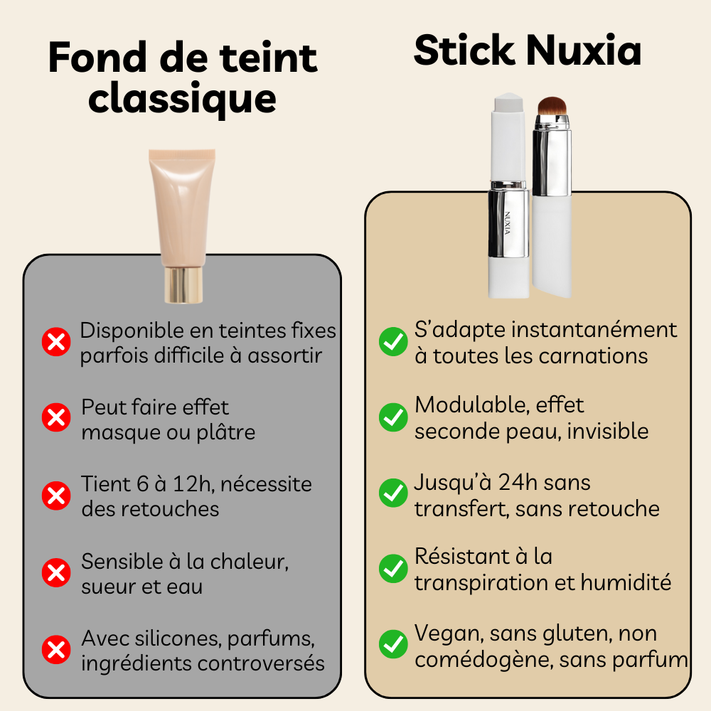 Fond de Teint - Ajustable à Votre Peau